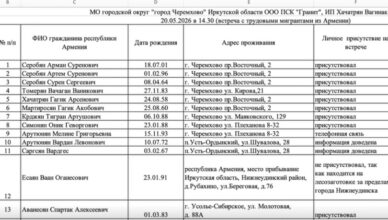 В прессе появился список