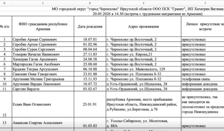 В прессе появился список