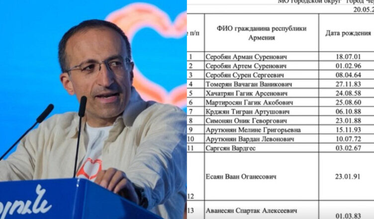 Торосян