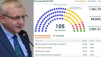 Сурен Суренянц